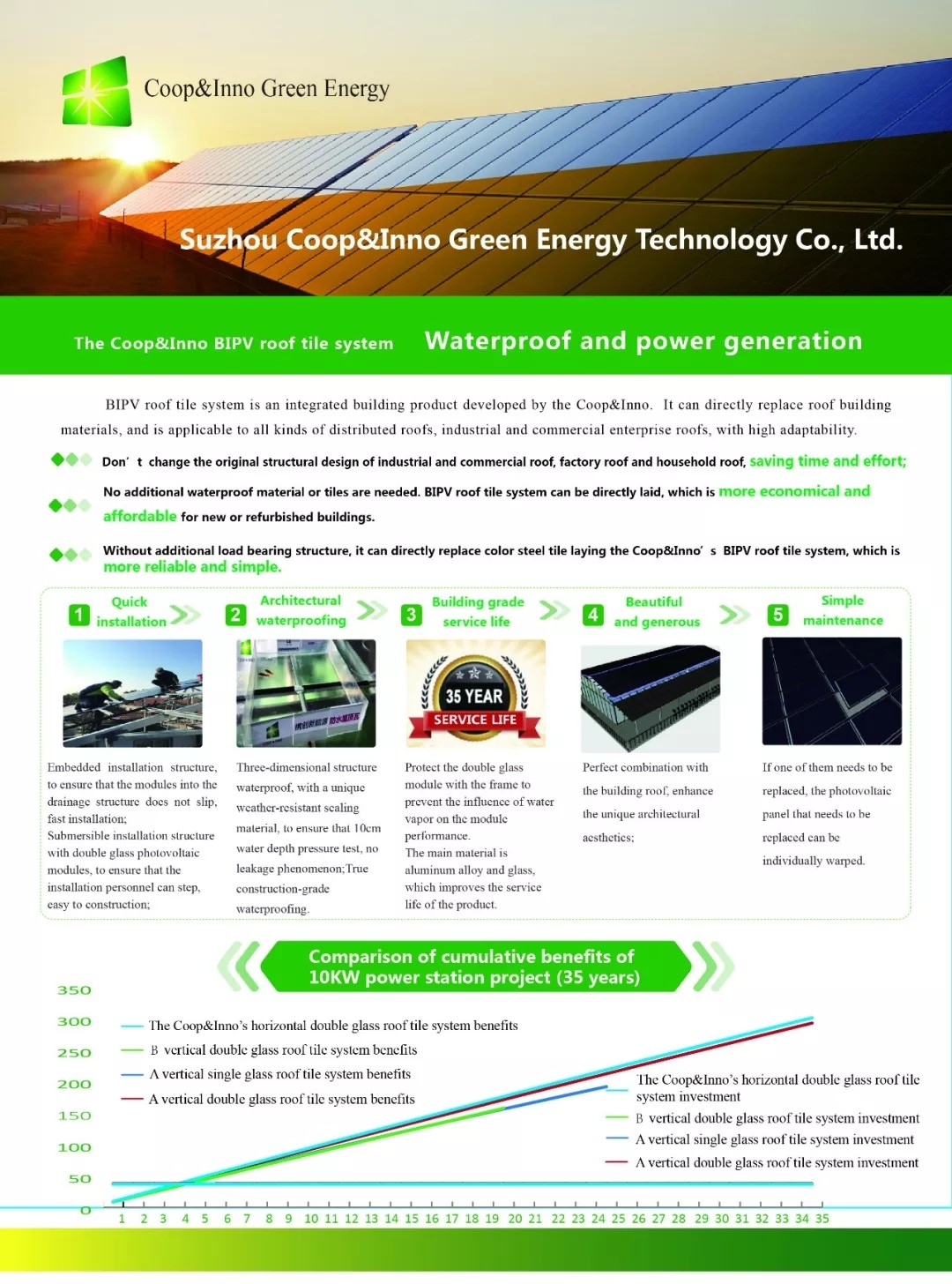 MetInfo enterprise content manager system | MetInfo CMS